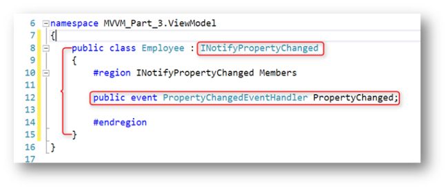Implimenataion of INotifyPropertyChanged